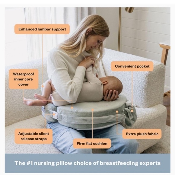 Like New - My Brest Friend Nursing Pillow - Gray - Picture 3 of 3